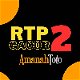 image for link to RTP AMANAHTOTO 2