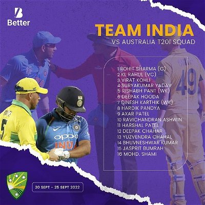 India and Australia and set to lock horns in a three-match T20I series. During Australia’s tour of India 2022, Australia will visit India to play three T20I games. 

Jasprit Bumrah And Harshal Patel Return after Injury, Shami, Deepak Chahar find a place.

Do let us know your opinion in the comment section below about the team selection!!

#BetterApp #betteropinions #better 
#Cricket #TeamIndia #IndianCricketTeam #T20WorldCup2022 #IndianCricketer #RohitSharma #Virat Kohli #Mohammed Shami #SanjuSamson 
#royalchallengersbangalore
#rajsthanroyals #chennaisuperkings #punjabkings