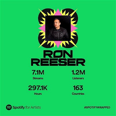 🎶🫶🏼 just thankful you guys are listening and I get to make music. let’s keep growing in #2023 ⬆️ #spotify #spotifywrapped #techhouse ➡️

📸: @lowercvse @1015sf