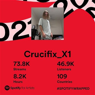 Damn we really smashed it this year! 🔥 We kept putting out some bangers and people enjoyed! From my very first album (Crucify) and then (We Are The Ones Who Crucify Ep) 

Multiple singles including Marilyn Ft @suki.nathan and Just Breathe Ft @chaoticclemmie 
Plus Don’t Ft @officialjvdyn! 

Awesome Collaborations from @suki.nathan Ruins EP! 
To shooting a music video for @lildonnyofficial Ambitious! 

This Year was epic and couldn’t have done it with out you guys! Next year gunna be next level though so keep tuned!