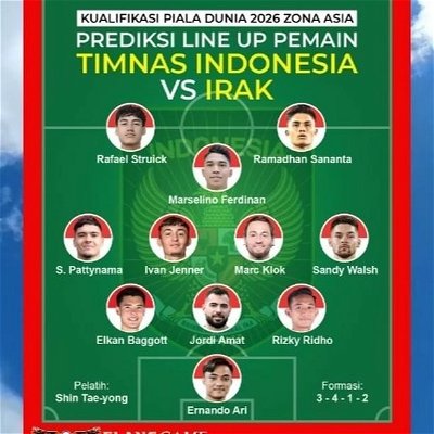 prediksi line up timnas Indonesia Vs Irak #indonesiavsirak #timnasindonesia #sepakbolaindonesia #kitagaruda #timnasday #elanggame #elanggamegacor #elanggameofficial