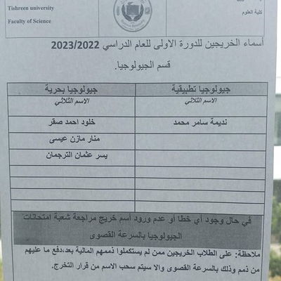 أسماء الخريجين للدورة الأولى للعام الدراسي 2022-2023
ألف مبروك للجميع 👏🏻 
#GeologyTishreen
