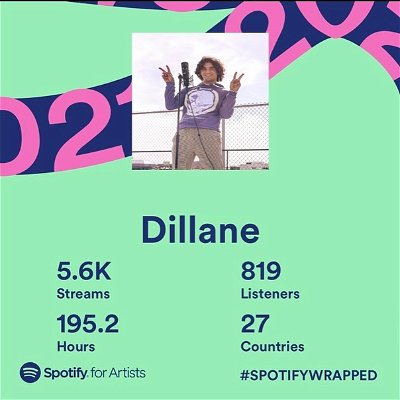 I know it’s not much but I wanna say thank you to everyone who fucks with me❤️ 
I love making music it brought me out of a really dark place and I love everyone who supports me at all. Imma keep pushing so hard and make myself and all of you proud. So grateful for what’s happened, but even more excited for whats to come❤️🤘🏽
