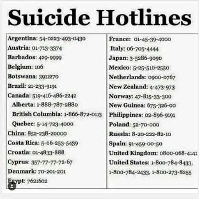 If you or someone you know is suicidal, PLEASE call the number for your country. You can save a life! (If in immediate danger dial 9-1-1)