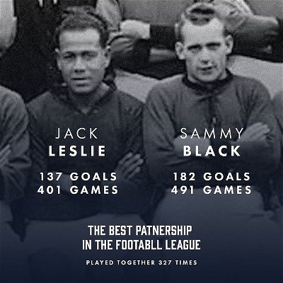 On Fire. 🔥 
——
Please Donate,Share and Follow to keep updated on Raising funds for a statue of Jack Leslie - https://www.crowdfunder.co.uk/jack-leslie-campaign
——
Thank you to @mayflowerd7 for the Design.
____________________________________________

#blm #blacklivesmatter #blmuk #black #blackfootballers #blackouttuesday #football #pafc #whufc #footballseason #goal #goals #sports #sport #mixedrace #bame #unitedkingdom #jamaica #swuk #devon #plymouth #exeter #bristol #uk #london