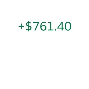 Early 2022 around June there was a bonus going on for streamers and this has to be the most money I’ve ever made as a content creator. I won’t ever forget the support my community shows me. Thank you guys so so much for getting me to where I am at. IAmCarlos/Grizzly is nothing with out the homies that came and saved your boy from the dark. #BigGoals #BigDreams #BigMoney #Grizzly2181 #ContentCreator #Streamer #FacebookGaming #financialfreedom