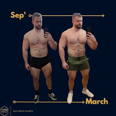 PRACTICE WHAT YOU PREACH!

My "bulk" is almost coming to an end, about 4-6 more weeks to go.
What i'm happy with:
- Strength is through the roof
- Did not gain as much fat as i thought i would
- First time ever that i hit a bodyweight of 110kg

What i'm not so happy with:
- Condition is non-existent
- I notice the toll the heavier weight has on my body
- I seem to hit alot more things in my surrounding than before, maybe i should wear a "caution, swings out" sign on my back.

As a starting coach it can be very overwhelming to keep track of your clients whilst not forgetting yourself. 

I try to do this in the best i can but still forget myself from time to time. 
My diet is not 100%, my training is not 100% but this still hasn't kept me from getting my goals.

So why should it keep you from getting them? 
Just keep on doing your best, where you can and don't stress on the things you can't control.
You'll get there.

On this ending note, who would be interested to follow me in my "cut"? 
Leave a comment below and i'll try to post as much of the things i implement if this gets enough comments!

Have an amazing weekend peeps

Coach Kev out

#healthcoach #fitness #workout #training #fitfam #coach #healthylifestyle #personaltrainer #stronger #gethealthy #healthcare #inspiration #healthyfood #getfit #instagram #food  #healthylifestyle #health #nutrition #healthyliving #weightloss #healthyfood #healthy #motivation #healthcoaching #holistichealth #fitnessmotivation #healthiswealth #lifestyle #mindset #healthyhabits