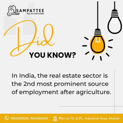 Did You Know?

In India, the real estate sector is the 2nd most prominent source of employment after agriculture.
It contributes about 10% of the nation's GDP, and the real estate sector is expected to grow approximately 30% in the next decade. Undoubtedly, the Indian real estate sector is one of the fastest-growing sectors in India.

Follow @sampattee for more content ✨️

📞Contact: 9814066052, 9216320050

📍Address: Plot no 75, JLPL, Industrial Area, Mohali

#sampattee #sampatteeofficial #dreamhome #facts #realestatefacts #employment #realestatefacts #didyouknow #RealEstateInvesting #Mohaliproperty #RealEstate