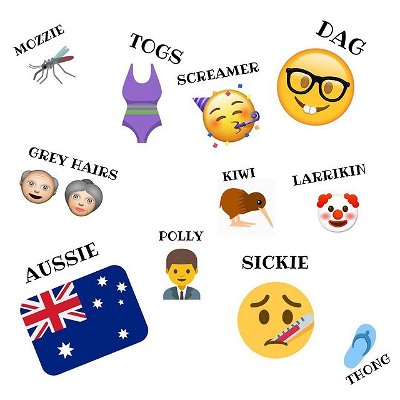 Want to learn some Aussie words? Give them a try! 🇦🇺 🐨🦘⁠
 ⠀⠀⠀⠀⠀⠀⠀⠀⠀⠀⠀⠀⁠
Mozzie: This is an Aussie diminutive word meaning mosquito.⁠
Sickie: This word means taking a sick day when it is not warranted.⁠
Togs: This word means swimsuit, and it has the same meaning in Ireland.⁠
Aussie: Australian⁠
Dag: a funny person, nerd⁠
Grey hairs: old people⁠
Kiwi: a person from New Zealand⁠
Larrikin: a joker⁠
Polly: politician⁠
Screamer: party-lover⁠
 ⠀⠀⠀⠀⠀⠀⠀⠀⠀⠀⠀⠀⁠
 ⠀⠀⠀⠀⠀⠀⠀⠀⠀⠀⠀⠀⁠
#grammar #english #vocabulary #learnenglish #englishteacher #ielts #englishlanguage #englishgrammar #englishvocabulary #englishlearning #learningenglish #englishtips #language #education #idioms #learning #toefl #studyenglish #englishclass #ingles #teacher #speakenglish #learn #englishonline #pronunciation #aprenderingles #easyenglish #englishcourse #speaking #writing