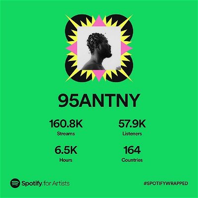 appreciate the love and support y’all!🫶🏾
Fresh chunes otw!
@spotify @spotifyafrica 
#spotifywrapped2022