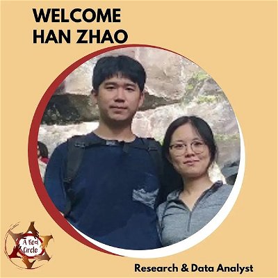 Please help me welcome Han Zhao to A Red Circle! Han is currently pursuing his second master's degree from Mayville University in data science. His first master's degree is in education. Han has already created a goal tracker for all of our projects and programs, performed research on the census tracts that we cover, and created visualizations in Tableau. Welcome Han!