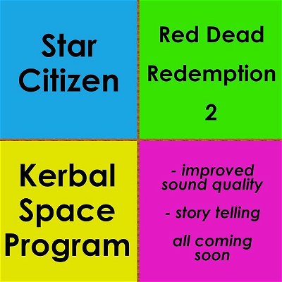 New content on the way in the new year! New mic, new formats (RDR2 story telling)
channel link in bio

#youtube #youtubegaming #youtubecreator #starcitizen #squadron42 #rdr2 #reddeadredemption2 #ksp #kerbalspaceprogram #letsplay #pcgaming