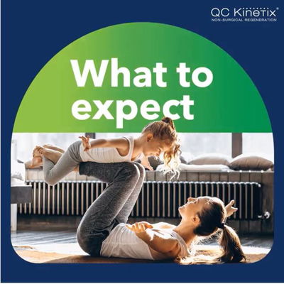 Wondering what you can expect at a QC Kinetix appointment? Unique to QC Kinetix, one of our caring Patient Advocates will walk you through your customized regenerative medicine treatment protocols to ensure:

🧑‍⚕️ you have personal access to our medical team
🧑‍⚕️ you receive a response to all inquiries within 24 hours
🧑‍⚕️ you are informed of the type of treatment you will receive
🧑‍⚕️ you understand post-treatment instructions for successful results
🧑‍⚕️ we answer any questions you have regarding frequency of care
🧑‍⚕️ we cover financial breakdown and payment options

Visit our website to learn more today: https://bit.ly/3KhG5bS

#qckinetix #qck #qualityoflife #regenerativemedicine #jointpain #painmanagement #painrelief