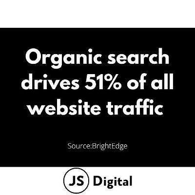 Google has the power to bring more people to your website than any other platform. If your website isn’t properly optimized, you could be missing out on a lot of phone calls and sales 😱.
.
.
.
.
#localbusiness #localseo #localseoservices #seoaudit #organictraffic #digitalmarketing #digitalmarketingtips #digitalmarketingagency #seoagency #nyc #johnsottile #jsdigital #statenisland #branding #entrepreneur #onlinemarketing #onlinemarketingstrategies #internetmarketing #internetmarketingtips #seoexpert #marketing #google #marketingstatistics #websitetraffic #contentmarketing #blogging #bloggingtips