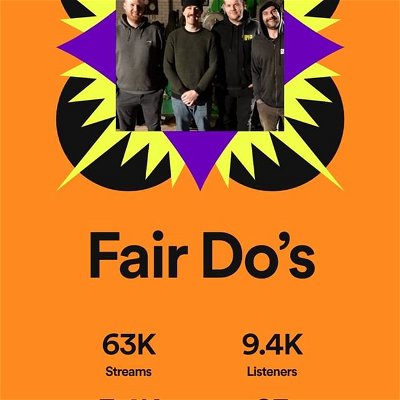 Our #spotifywrapped is up, huge thanks to everyone who has listened to us! 
Spotify is great for getting our music shared, but if you want to support us directly please head over to our merch stores and pick something up for yourself!

https://fairdos.bigcartel.com/
https://www.epicmerchstore.com/collection/artists/fair-dos/

Fair Do's x