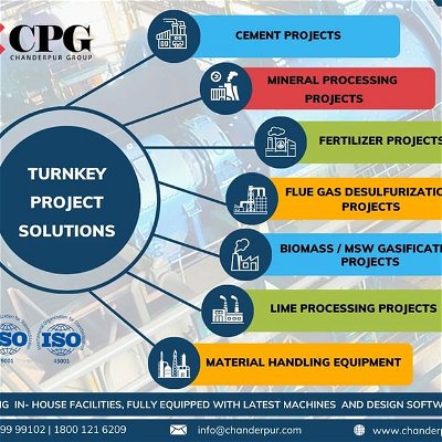 Turnkey Solution Providers for various projects
#cementindustry #mineralprocessing #miningindustry #fertilizerindustry #materialhandlingequipment #biomassenergy
#wastetoenergy #MSW #gasification #limeprocessing #limeindustry #heavymachinery #engineering #heavyindustry #chanderpurgroup